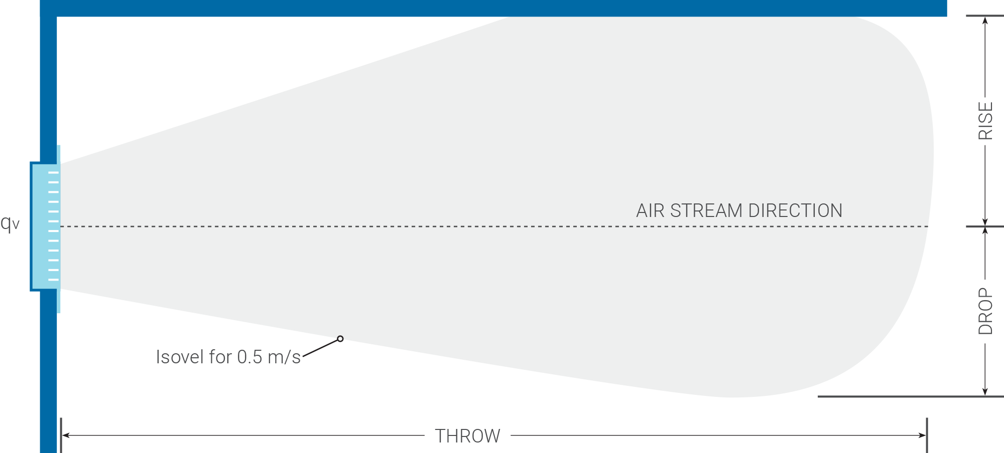 c2020-graph-drop-rise